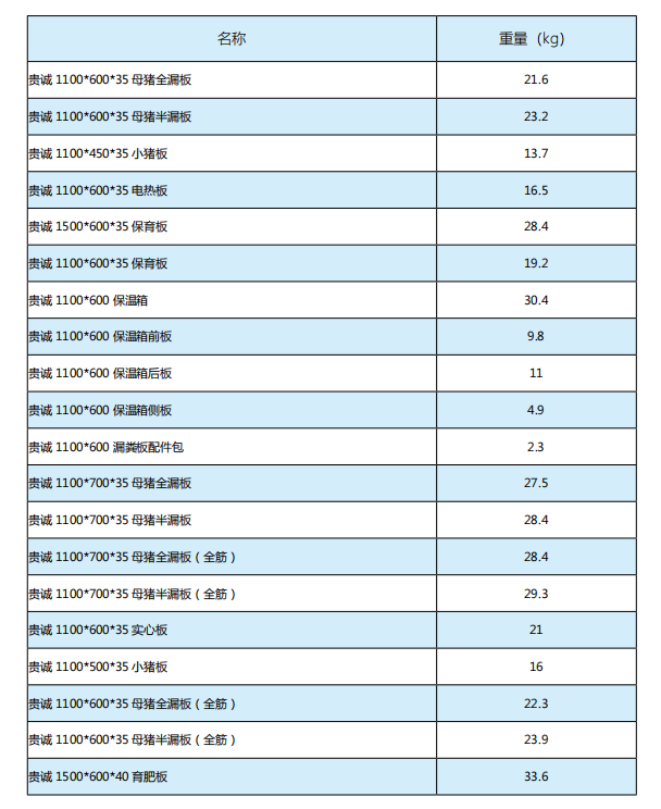 安博电子·（中国）唯一官方网站