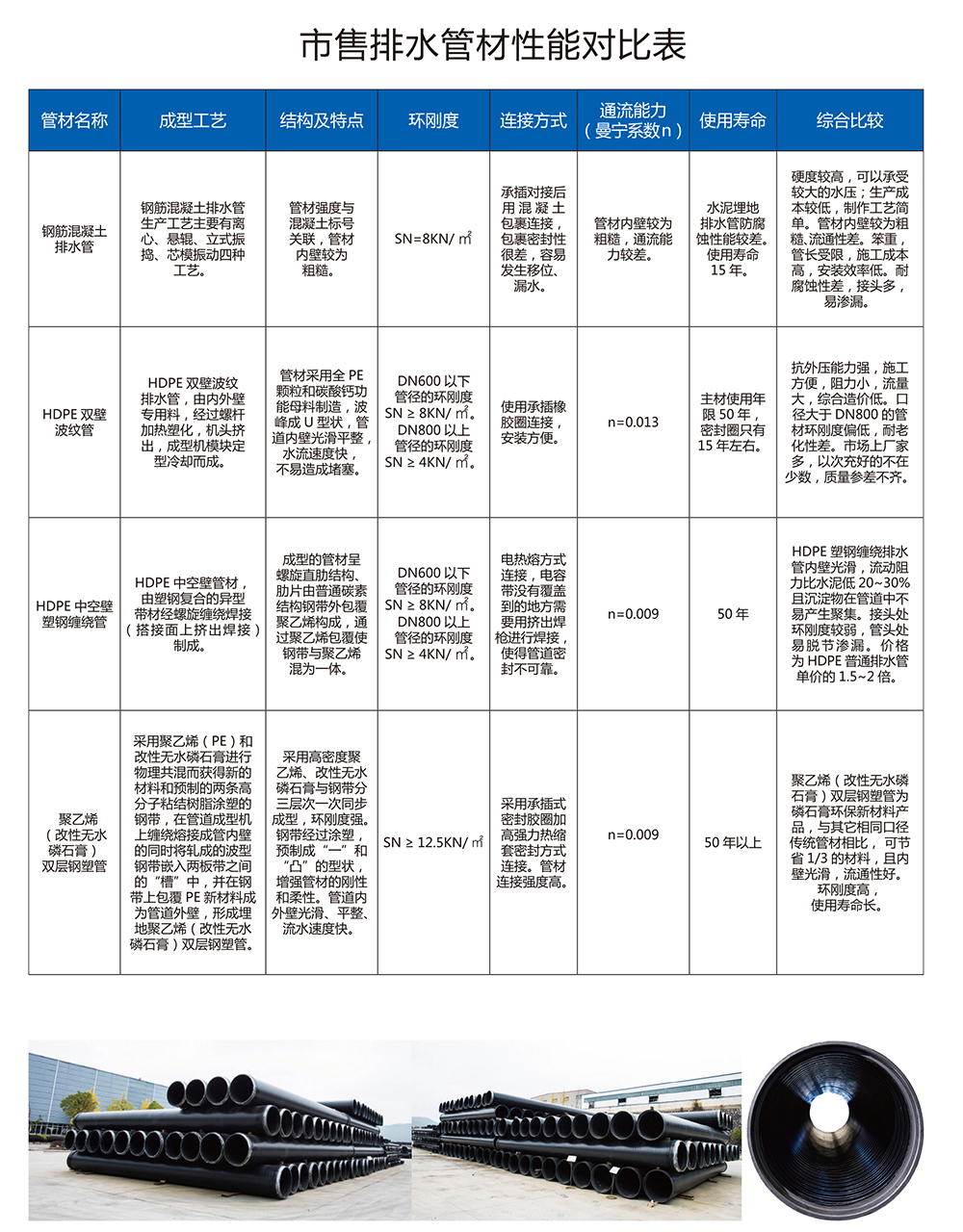 安博电子·（中国）唯一官方网站