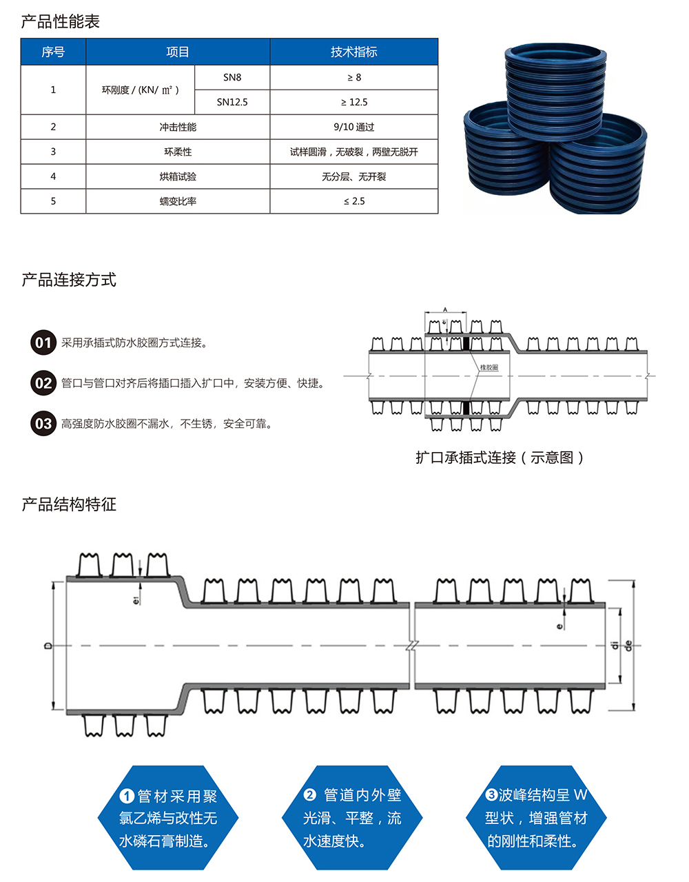 安博电子·（中国）唯一官方网站