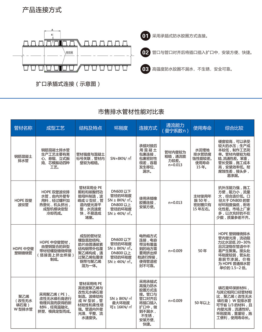 安博电子·（中国）唯一官方网站
