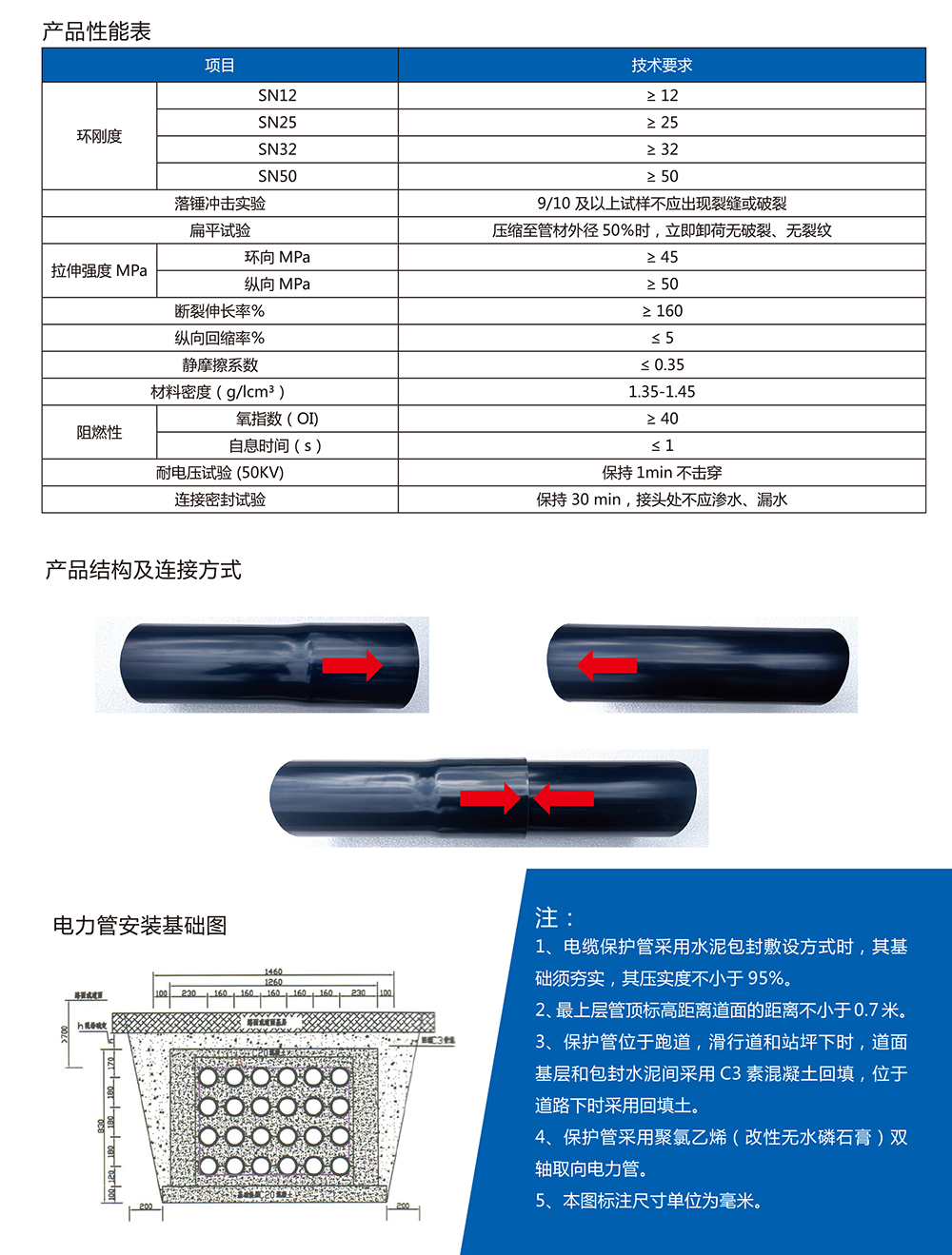 安博电子·（中国）唯一官方网站