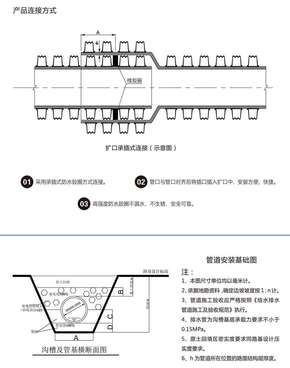 安博电子·（中国）唯一官方网站