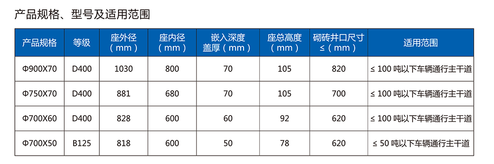 安博电子·（中国）唯一官方网站