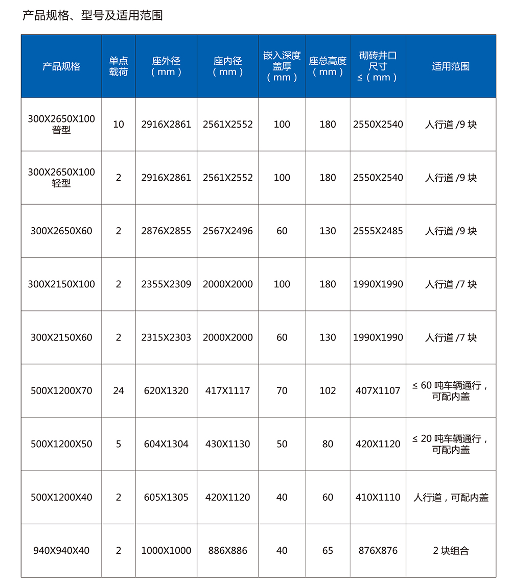 安博电子·（中国）唯一官方网站