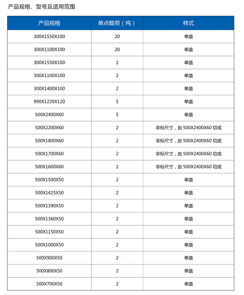 安博电子·（中国）唯一官方网站