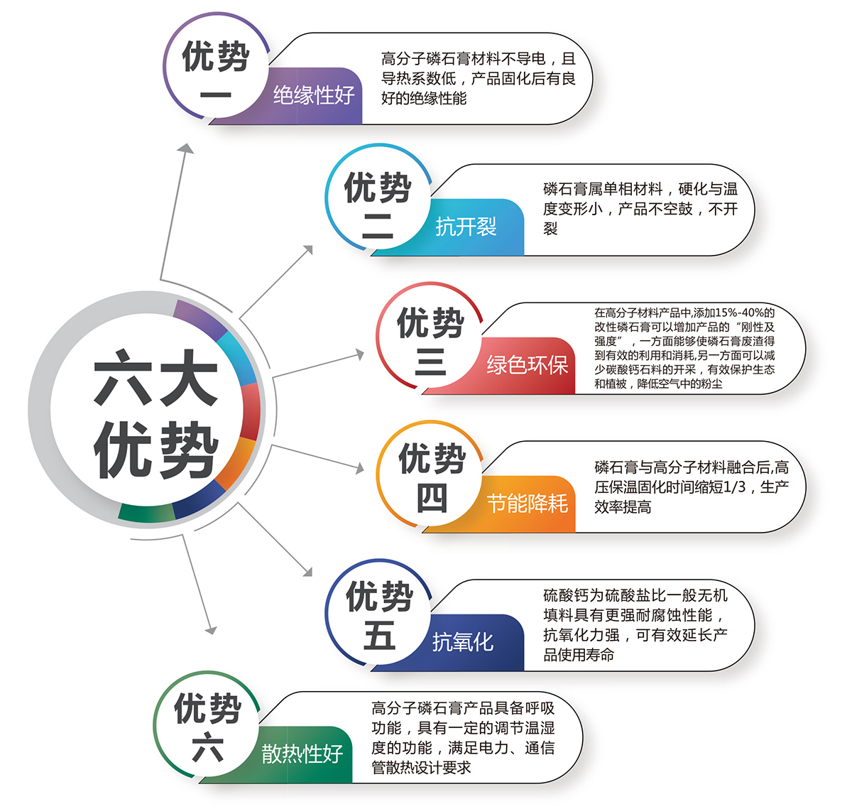 安博电子·（中国）唯一官方网站
